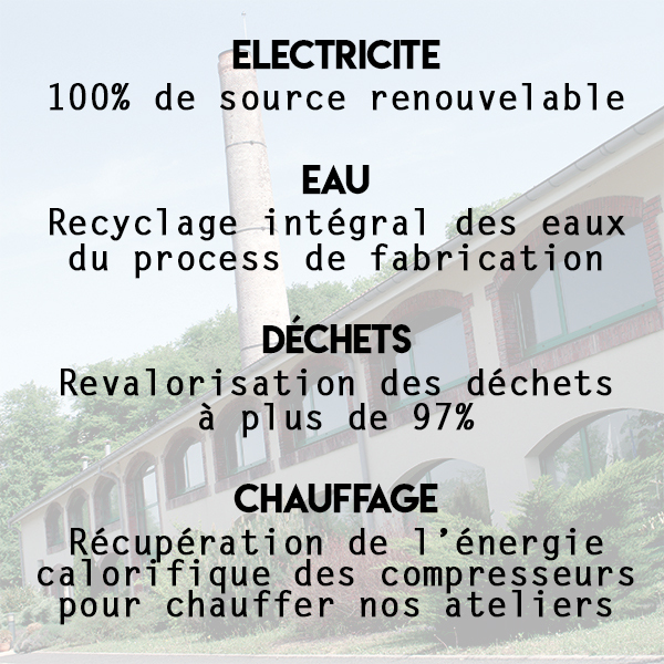 Eco responsabilitÃ©